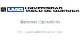 Sistemas Operativos M.C. Juan Carlos Olivares Rojas.