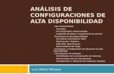 ANÁLISIS DE CONFIGURACIONES DE ALTA DISPONIBILIDAD - Alta disponibilidad: Concepto. Funcionamiento ininterrumpido. Integridad de datos y recuperación de.