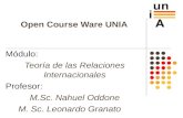 Open Course Ware UNIA Módulo: Teoría de las Relaciones Internacionales Profesor: M.Sc. Nahuel Oddone M. Sc. Leonardo Granato.