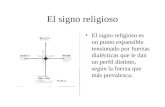 El signo religioso El signo religioso es un punto expansible tensionado por fuerzas dialécticas que le dan un perfil distinto, según la fuerza que más.
