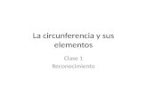 La circunferencia y sus elementos Clase 1 Reconocimiento.