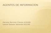 Daniela Ramírez Chaves A34206 Leonel Salazar Valverde A55165 1.
