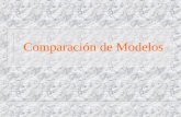Comparación de Modelos. Modelos seleccionados para el taller: n José Antonio Arnáz n Francis P. Hunkins n José A. López / Luis Luna.