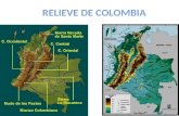 RELIEVE DE COLOMBIA. FORMAS DEL RELIEVE RELIEVE DE COLOMBIA LLANURAS VALLES INTERANDINOS VALLES INTERANDINOS SISTEMA MONTAÑOSO SISTEMA MONTAÑOSO SISTEMA.