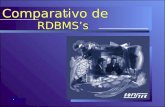Comparativo de RDBMSs y. DESEMPEÑO DB2 para OS/390 DB2 para OS/390 Tandem Tandem Informix Informix Oracle Oracle DB2 para OS/390 DB2 para OS/390 Tandem.