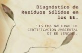 Diagnóstico de Residuos Sólidos en los EE. SISTEMA NACIONAL DE CERTIFICACION AMBIENTAL DE EE (SNCAE).
