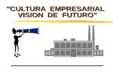 CULTURA EMPRESARIAL VISION DE FUTURO !! NO HAY QUE TEMER A LA COMPETENCIA, SINO A NUESTRA PROPIA INCOMPETENCIA !!