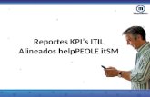 Reportes KPIs ITIL Alineados helpPEOLE itSM. Gestión de Incidentes Cantidad de incidentes repetidos Incidentes medio atención(Incidentes resueltos a distancia)