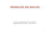 1 MODELOS DE BIELAS Fuentes: Bibliografía básica CIRSOC Reglamento 201-2005 – Apéndice A.