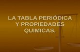 LA TABLA PERIÓDICA Y PROPIEDADES QUIMICAS. HISTORIA DE LA TABLA PERIDODICA OCTAVAS TRIADAS MENDELEIEV T.P.A. CLASIFICACIÓN63 ELEMENTOS HENRY MOSELEY.