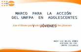 MARCO PARA LA ACCIÓN DEL UNFPA EN ADOLESCENTES Y JÓVENES Las 4 llaves para abrir puertas con los jóvenes MARY LUZ MEJÍA GÓMEZ ASESORA EN SSR UNFPA Colombia.