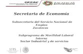 Secretaria de Economía Subsecretaria del Servicio Nacional de Empleo Zacatecas Subprograma de Movilidad Laboral Interna Sector Industrial y de servicios.