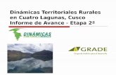 Dinámicas Territoriales Rurales en Cuatro Lagunas, Cusco Informe de Avance - Etapa 2ª