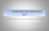 MERCADO DE CAPITALES SFC FERNANDO DE JESUS FRANCO CUARTAS Fuente. Superfinanciera.gov.co.