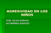 AGRESIVIDAD EN LOS NIÑOS POR: SILVIA SORAYA GUTIERREZ IGNACIO.