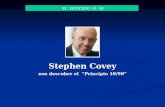 Stephen Covey nos descubre el Principio 10/90 EL PRINCIPIO 10 - 90.
