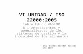 VI UNIDAD / ISO 22000:2005 Tabla HACCP MAGFOR 6.1 Antecedentes y generalidades de los sistemas de gestión y la inocuidad de los alimentos Ing. Sandra Blandón.