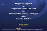1 Organización Panamericana de la Salud 2004 Diagnóstico Regional y Cooperación Técnica OPS/OMS en Infraestructura Física y Tecnológica de los Servicios.