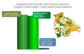 Magnitud del Desafío del Proceso Agrario TIERRA TERRITORIO Y RECURSOS NATURALES Superficie total de Bolivia: 109.858.100 ha.