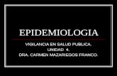EPIDEMIOLOGIA VIGILANCIA EN SALUD PUBLICA. UNIDAD 4. DRA. CARMEN MAZARIEGOS FRANCO.