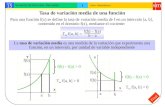 Euler - Matemáticas I Tema: 15 1 Variación de funciones. Derivadas Final Tasa de variación media de una función Para una función f(x) se define la tasa.