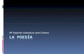 AP Spanish Literature and Culture. Lectura y análisis Clases de poesía El lenguaje poético El uso del lenguaje poético El fin de los recursos literarios.