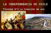 LA INDEPENDENCIA DE CHILE Unidad Nº3 La Creación de una Nación. Unidad Nº3 La Creación de una Nación.
