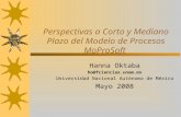 Perspectivas a Corto y Mediano Plazo del Modelo de Procesos MoProSoft Hanna Oktaba ho@fciencias.unam.mx Universidad Nacional Autónoma de México Mayo 2008.