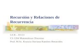 Recursión y Relaciones de Recurrencia UCR – ECCI CI-1204 Matemáticas Discretas Prof. M.Sc. Kryscia Daviana Ramírez Benavides.