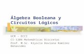 Álgebra Booleana y Circuitos Lógicos UCR – ECCI CI-1204 Matemáticas Discretas Prof. M.Sc. Kryscia Daviana Ramírez Benavides.