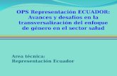 OPS Representación ECUADOR: Avances y desafíos en la transversalización del enfoque de género en el sector salud Area técnica: Representación Ecuador.