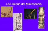 La Historia del Microscopio. Comienza con el deseo de conocer el mas allá. Rigoberta Menchú, una mujer indígena maya que gano el premio Nóbel de la paz.