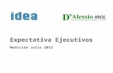 1 Expectativa Ejecutivos Medición Julio 2012. 2 234 ejecutivos socios de IDEA Julio 2012 Entrevistas entre el 2 y 20 de Julio Encuestas online Fecha Técnica.