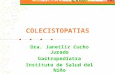 COLECISTOPATIAS Dra. Janetliz Cucho Jurado Gastropediatra Instituto de Salud del Niño.