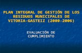 PLAN INTEGRAL DE GESTIÓN DE LOS RESIDUOS MUNICIPALES DE VITORIA-GASTEIZ (2000-2006) EVALUACIÓN DE CUMPLIMIENTO.