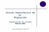 Visión hemisférica de la Migración Organización de Estados Americanos Luis Herrera-Lasso M Abril 15, 2008.