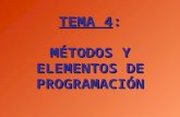 TEMA 4: MÉTODOS Y ELEMENTOS DE PROGRAMACIÓN. Índice 1. Introducción 2. Metodología de la programación: aspectos básicos 3. BASIC: Estructura general de.