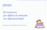 TDAH El trastorno por déficit de atención con hiperactividad Presentación de Felicidad Martínez-Pais Loscertales.