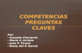 Por: Gonzalo Chavarría María V. Arrieta Juan P. Ticona Nazly del P. García COMPETENCIAS PREGUNTAS CLAVES COMPETENCIAS PREGUNTAS CLAVES.