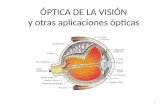 ÓPTICA DE LA VISIÓN y otras aplicaciones ópticas 1.