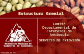 © Copyright FNC año SERVICIO DE EXTENSIÓN Comité Departamental de Cafeteros de Antioquia Estructura Gremial.