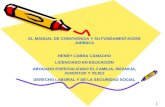 1 EL MANUAL DE CONVIVENCIA Y SU FUNDAMENTACIÓN JURÍDICA HENRY CABRA CAMACHO LICENCIADO EN EDUCACIÓN ABOGADO ESPECIALIZADO EL FAMILIA, INFANCIA, JUVENTUD.