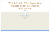 Lluís Codina Universitat Pompeu Fabra GRUPO DIGIDOC Octubre 2011 (v2) Web 2.0, 3.0 y Web Semántica: impacto en los sistemas de información.