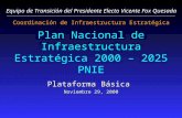 Equipo de Transición del Presidente Electo Vicente Fox Quesada Coordinación de Infraestructura Estratégica Plan Nacional de Infraestructura Estratégica.