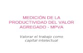 MEDICIÓN DE LA PRODUCTIVIDAD DEL VALOR AGREGADO - MPVA Valorar el trabajo como capital intelectual.