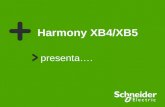 Harmony XB4/XB5 presenta….. 2 Una solución completa de dispositivos de control para Entornos Severos Las aplicaciones actuales exigen un alto rendimiento.
