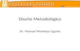 ESCUELA UNIVERSITARIA DE POST GRADO Diseño Metodológico Dr. Manuel Montoya Ugarte.