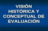 VISIÓN HISTÓRICA Y CONCEPTUAL DE EVALUACIÓN. HISTORIA DE LA EVALUACIÓN: ETAPAS.