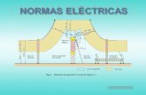 Normas Electric As y Normatividad Ambiental Parte 1