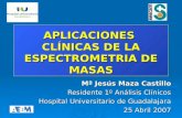 APLICACIONES CLÍNICAS DE LA ESPECTROMETRIA DE MASAS Mª Jesús Maza Castillo Residente 1º Análisis Clínicos Hospital Universitario de Guadalajara 25 Abril.